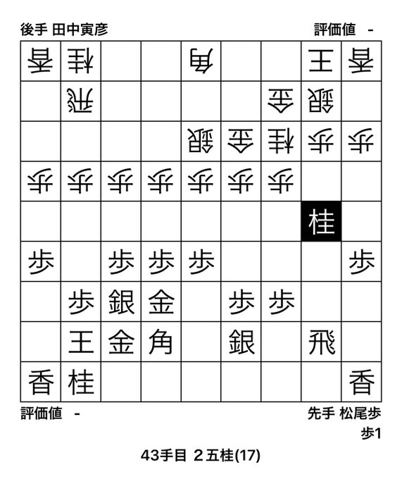 将棋 クエスト