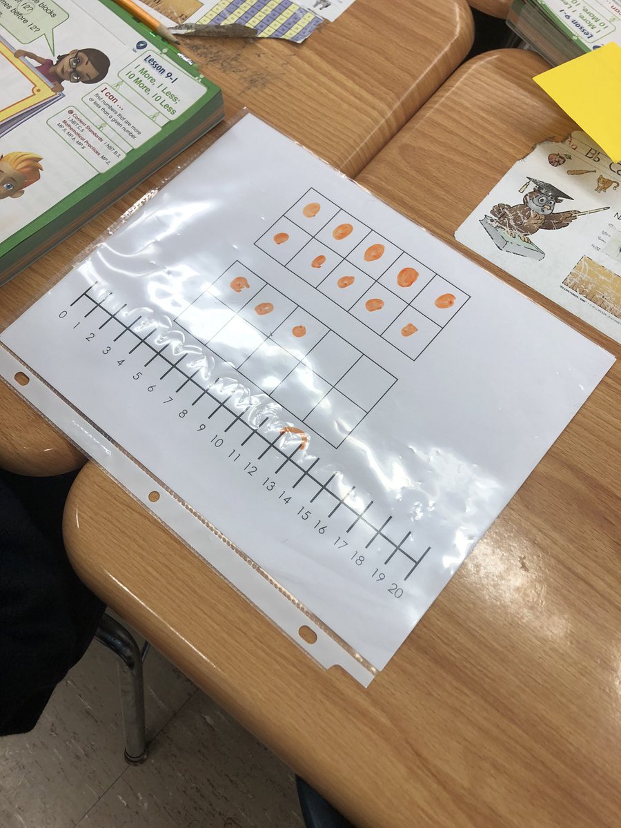 StefLujanNTN's tweet image. As NTN stated, “we use pictorials, one of our seven proven methodologies, to represent knowledge in a way that generates nonlinguistic understanding in the students’ minds.” At @CS152BXNYC, we use pictorials &amp;amp; manipulatives through guided discovery. #provenmethodologies @NTNMATH