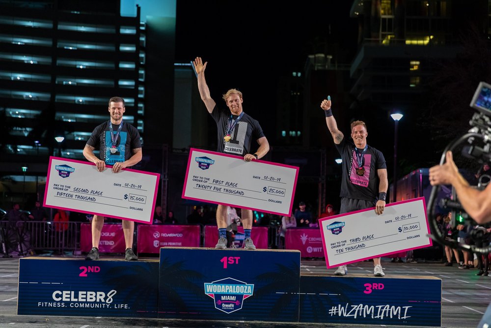 "Loud And Live Sports now operates four of the top six events in terms of prize purses, and has established itself as a leader in the marketplace for athletes looking for quality competition and compensation." <a href="/MorningChalkUp/">Morning Chalk Up</a> 

Read the full article here: morningchalkup.com/2020/01/06/lou…