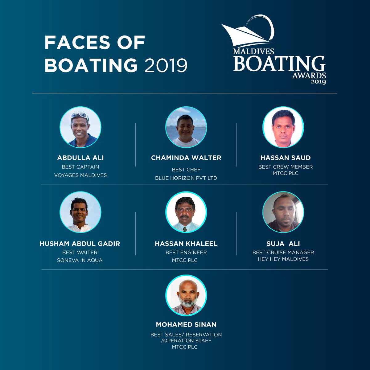 boatingawardsmv's tweet photo. Faces of Boating 2019
#Maldives Boating Awards 2019
#BoatingAwards https://t.co/zdiHttapY4