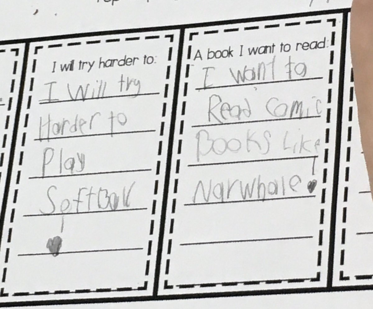 KStrelick2's tweet photo. Even though we had an early release day yesterday, we still had time to set some goals for the new year! Here’s to working on achieving those goals!! #BerkCoSchoolsWV #MarlowePride #BCSFutureReady #GoalSetting https://t.co/Jw2MJqmMKB