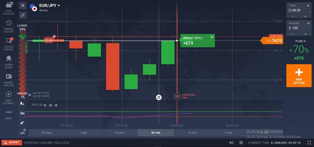 Signaltradeh's tweet photo. 📌DAILY TRADE RESULTS📌
Join us at Signal Trade House we got you covered‼️Recharge & Subscribe today to get accurate forex signals for better trading ..... Grow With Us 📈
#forexmonitoring #forextrade #forexsignals #forexlifestyle #forextrading #forexmoney #forexprofit https://t.co/d436oW8PlL