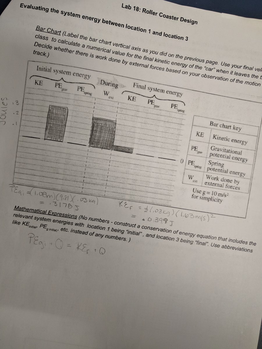 EAHSphysics's tweet photo. We had fun building "roller coasters" out of foam pipe insulation yesterday. Students built some creative coasters in limited time! We'll tie this all back to conservation of energy today with bar charts and equations representing the energy of our marble "car" #PhysicsGrind https://t.co/iaLcAUmgI8