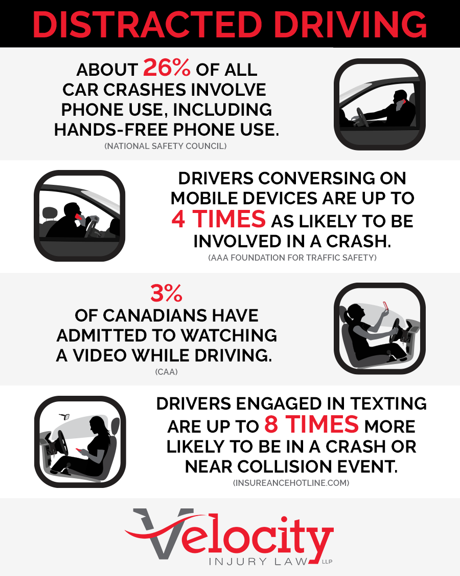 VelocityInjury's tweet photo. It’s important to practice safe driving for your own sake and that of your fellow drivers. https://t.co/3v5MLtHDdW