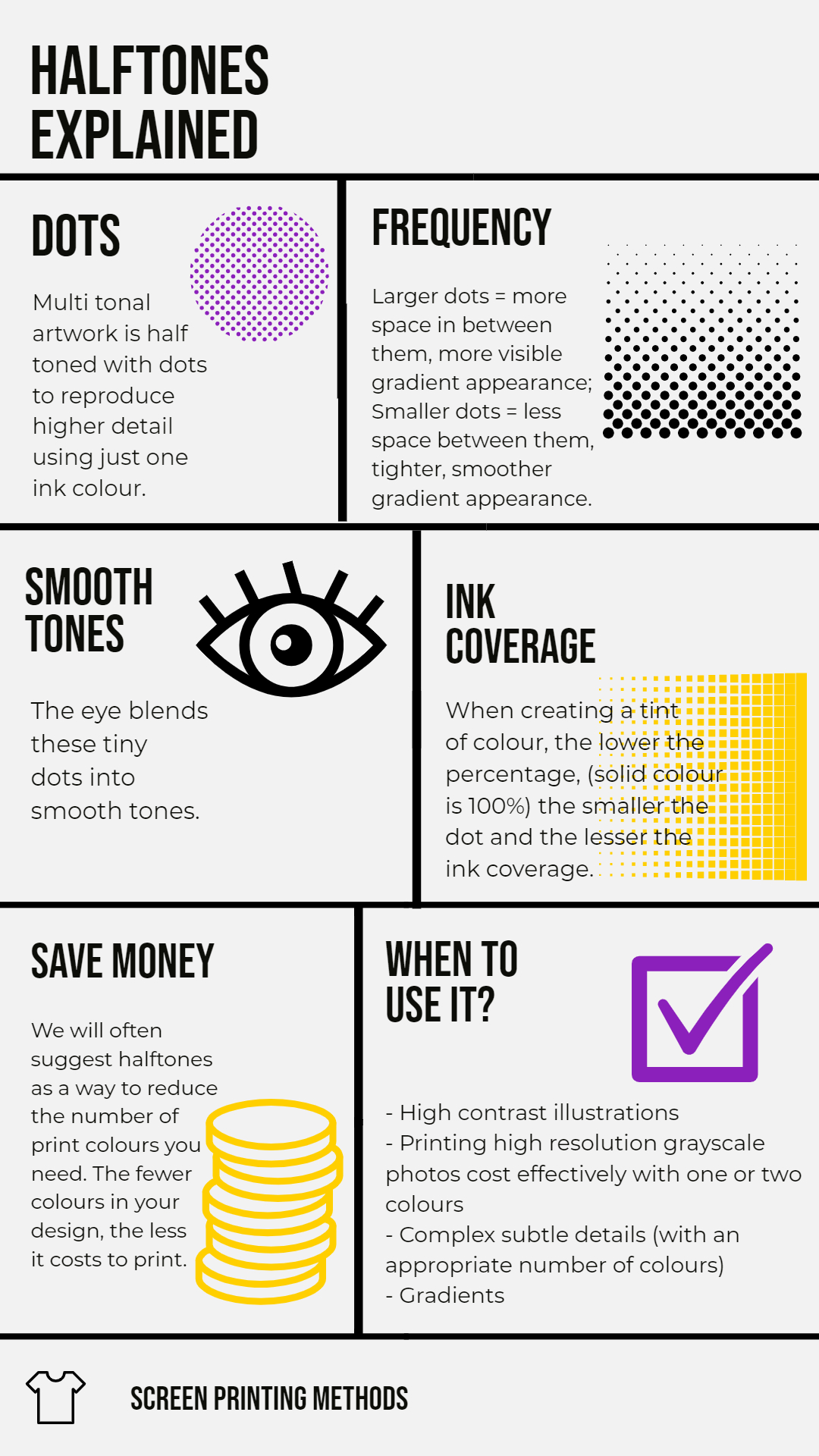 screen printing explained