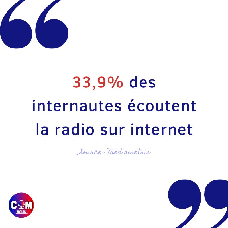 ComvousL3's tweet photo. Une petite donnée pour bien commencer l’année ! La webradio se porte bien en 2020 🎙 #radio #webradio #l3infocom #Comvous https://t.co/XggO9JC4g5
