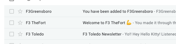 F3CircleOfTrust's tweet photo. You have every right to sign hellokitty@f3nation.com up for all @F3Nation newsletters. Look at these rascal, appreciate it @F3Greensboro @F3theFort @F3Toledo. https://t.co/g3LT39RN2U