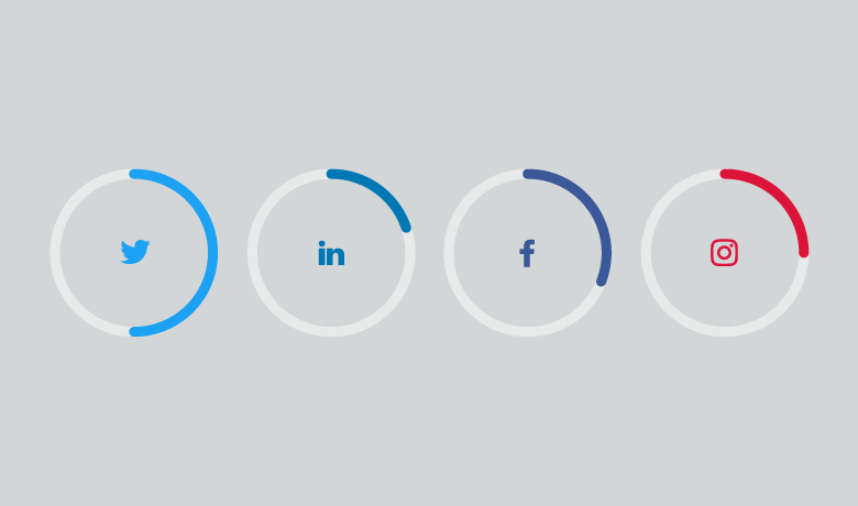 55 critical social media statistics to fuel your 2020 strategy dlvr.it/RMg0kz