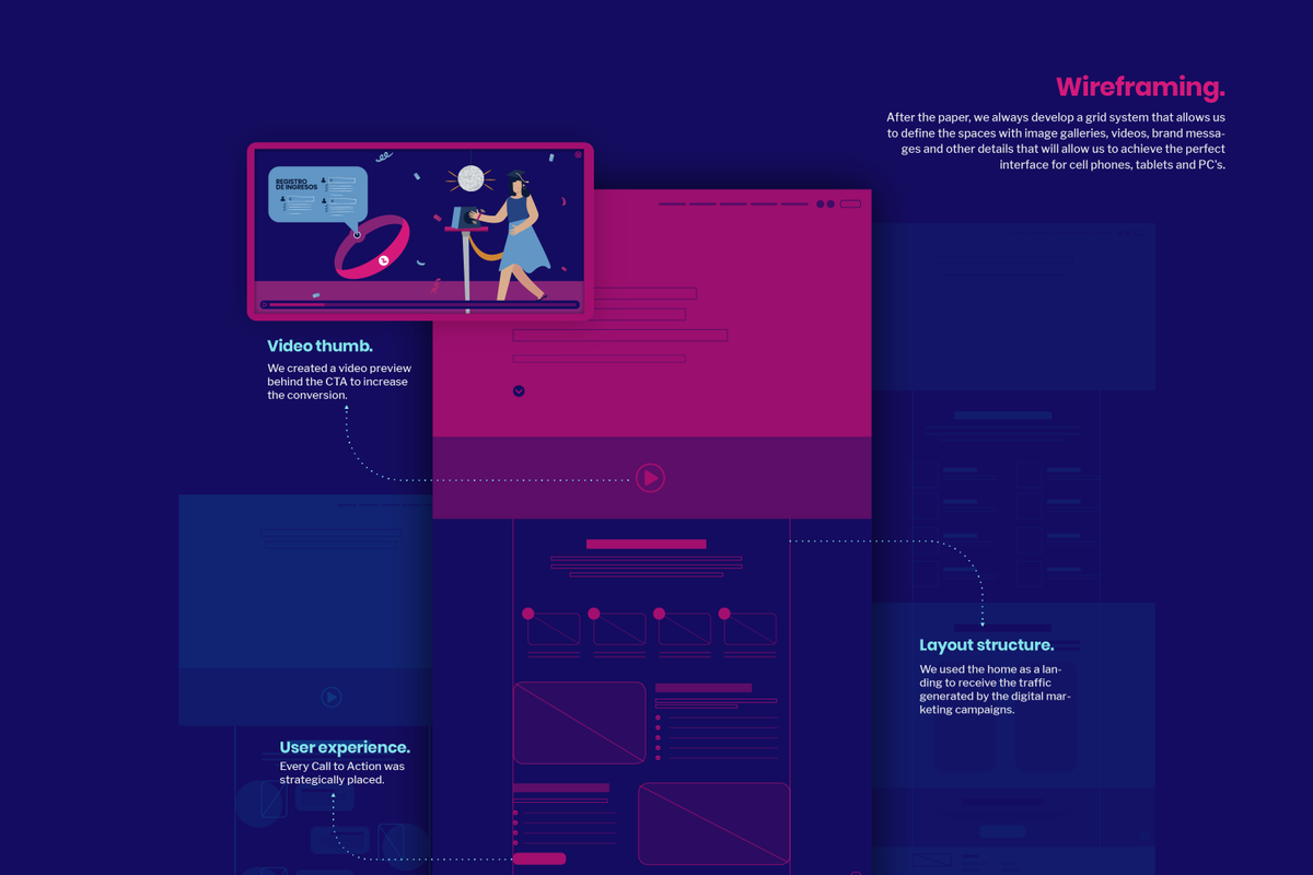 focusmindmkt's tweet photo. Design drives results 🚀
Some visuals from our working process for Checkpass, an event monitoring system. You can see the entire project in our Behance channel 👉 https://t.co/d9FgU7JePs
#Webdesign #webdevelopment #GraphicDesign #digitalagency #Apps #productdesign https://t.co/Uj3OqayTFV