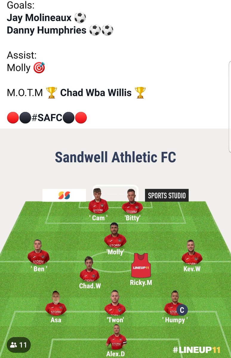 SAthleticFC's tweet photo. https://t.co/EhnchtHDrs
