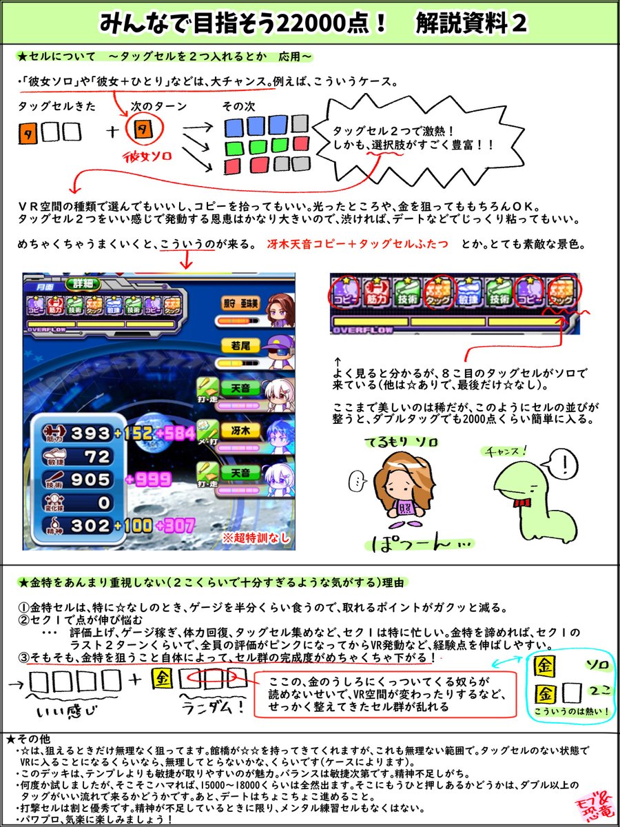 モブ 恐竜 パワプロアプリ Mob Dinosaur Twitter