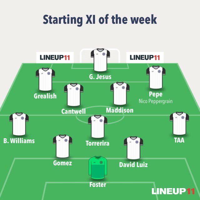 thestartingxi's tweet photo. #_StartingXI of the week:
Coach: Mikel Arteta
Formation: 4-2-3-1 but weโre doing 4-3-3 to fit everyone in this week; thereโs no rules ๐คท๐ฝโโ๏ธ https://t.co/PS3v43wdPc