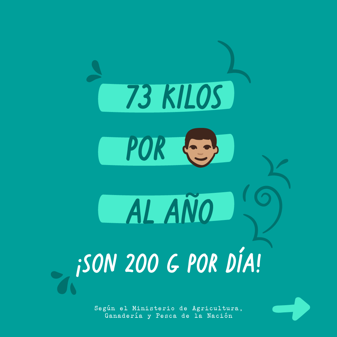 fruteatuescuela's tweet photo. Según el Ministerio de Agricultura, Ganadería y Pesca de la Nación, en Argentina se consumen 73 kilos de #frutas y #verduras por persona al año 🍊🥕👱👱 Son 200 g por día. La porción recomendada por la OMS de 400 g 👉 ¡Es muy poco!

¿Vos qué pensás? 🤔💭 https://t.co/va37B9vxjl