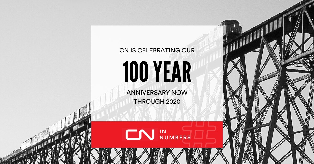 CNRailway's tweet photo. It was on June 9, 1919 that Canadian National Railway officially became a business. We’ve come a long way since then and every day, we strive for continued growth for the future. #CNinNumbers https://t.co/VJJoSeudtf