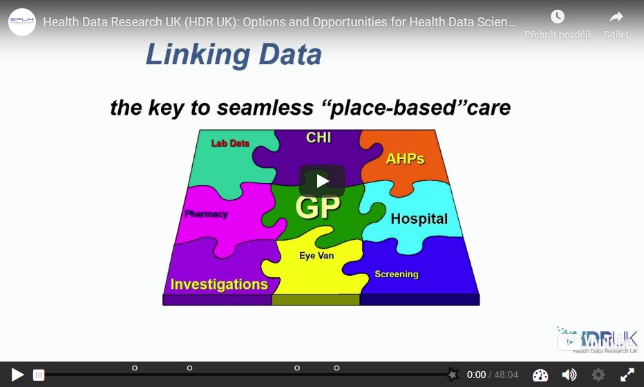 _EFLM's tweet photo. Andrew Morris - Health Data Research UK: Options and Opportunities for Health Data Science. #Recording of Plenary lecture from #EuromedLab in Barcelona with #InteractiveQuestions. Provided by #EFLM #WGDE. https://t.co/D2m6hYEHOi https://t.co/LKrJwv4xHK