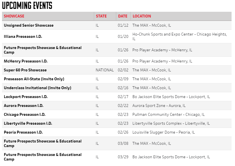 PrepBaseballIL's tweet photo. The Illinois Winter Showcase season is right around the corner.

Find the event that works best for you 👇👇

Showcase Schedule ➡️ https://t.co/UVZ2r5aPVC https://t.co/fOlxQvIVX8