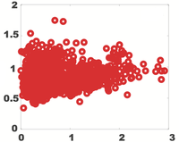 Physical Review Research tweet media