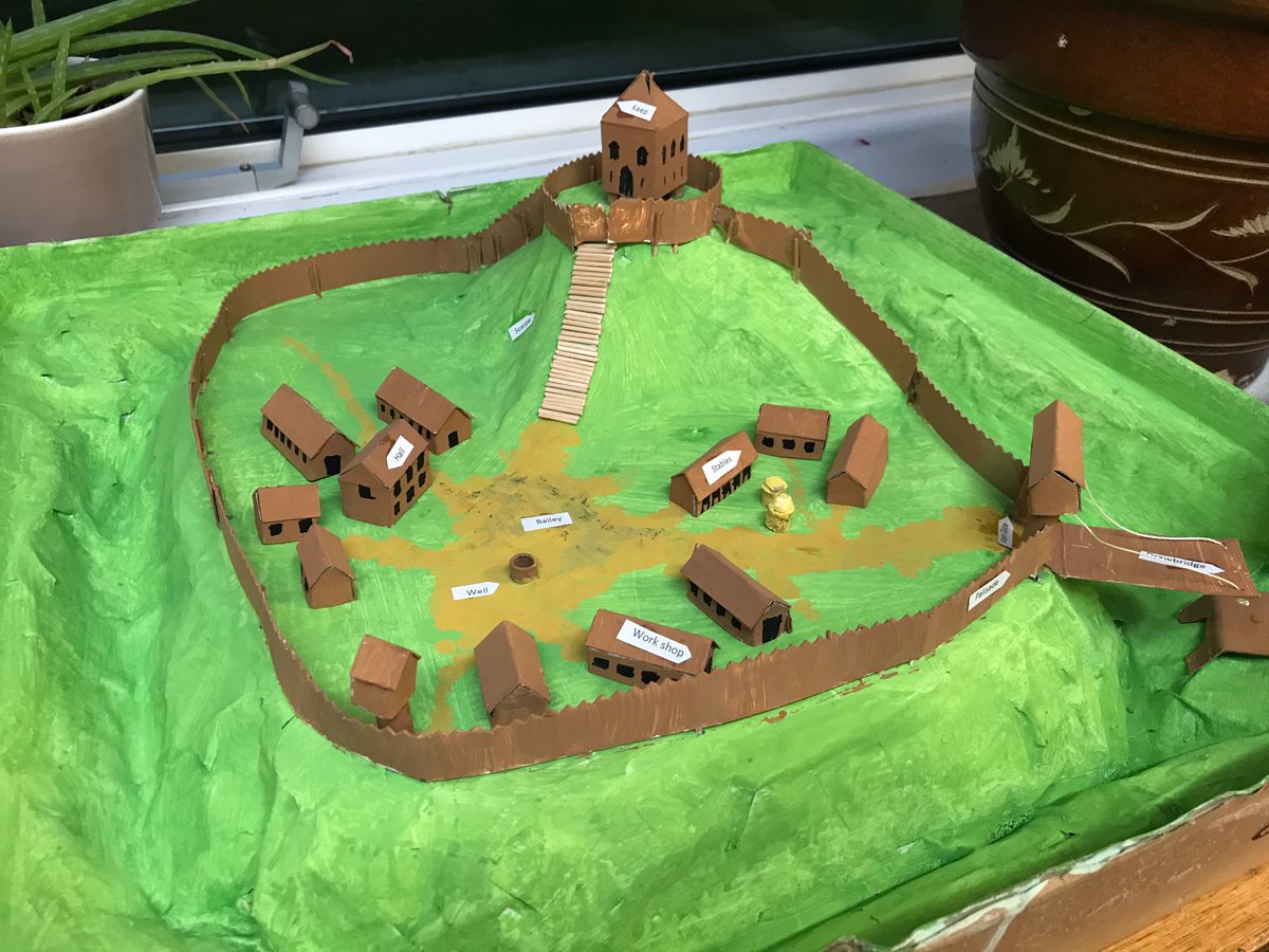 historymr_f's tweet photo. One of the year 7s I teach made this Motte-and-Bailey castle over Christmas! It’s genuinely so good that I’m not even going to lay siege to it throughout our castles unit.. #creativity #castlegoals https://t.co/GwFyKXhgQr