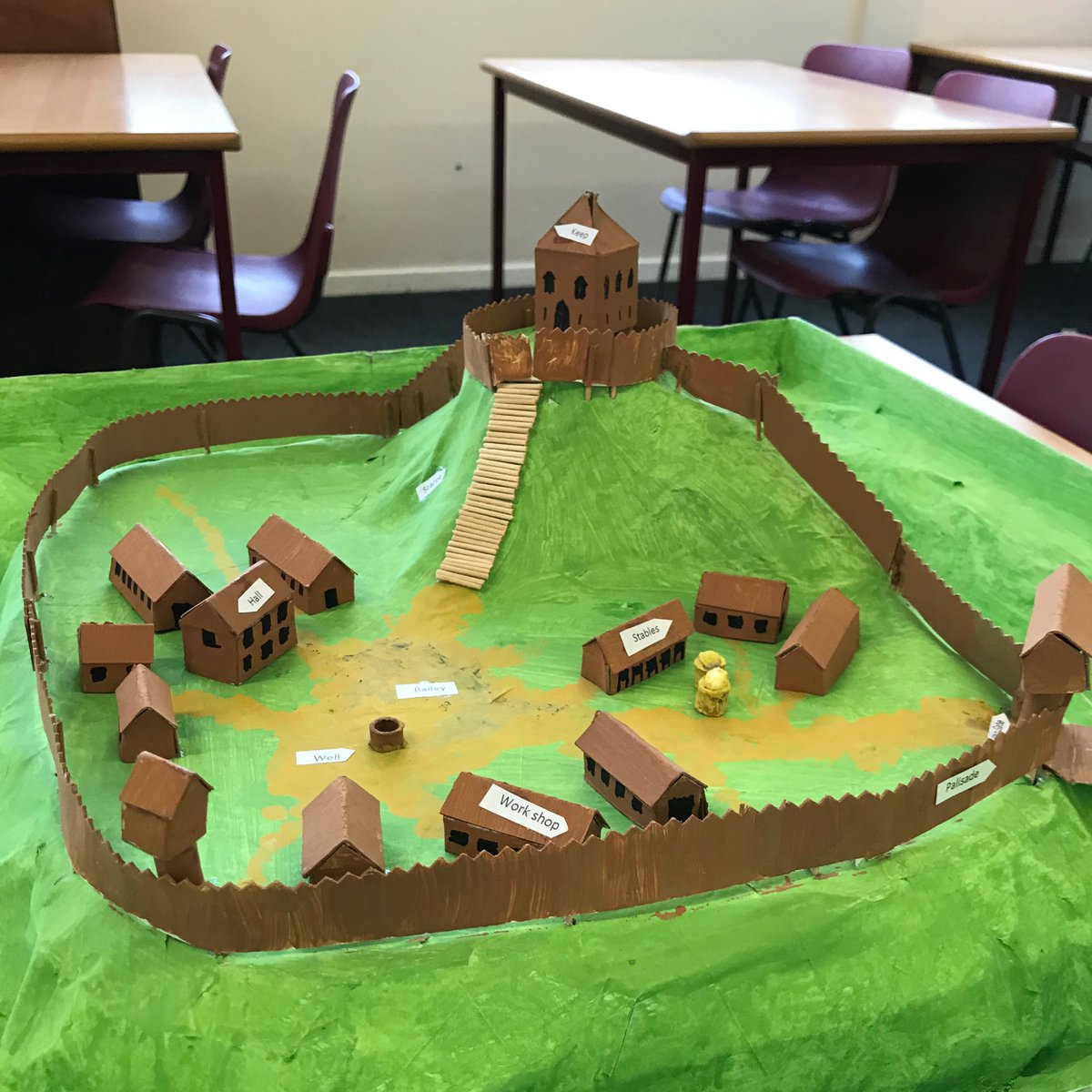 historymr_f's tweet photo. One of the year 7s I teach made this Motte-and-Bailey castle over Christmas! It’s genuinely so good that I’m not even going to lay siege to it throughout our castles unit.. #creativity #castlegoals https://t.co/GwFyKXhgQr