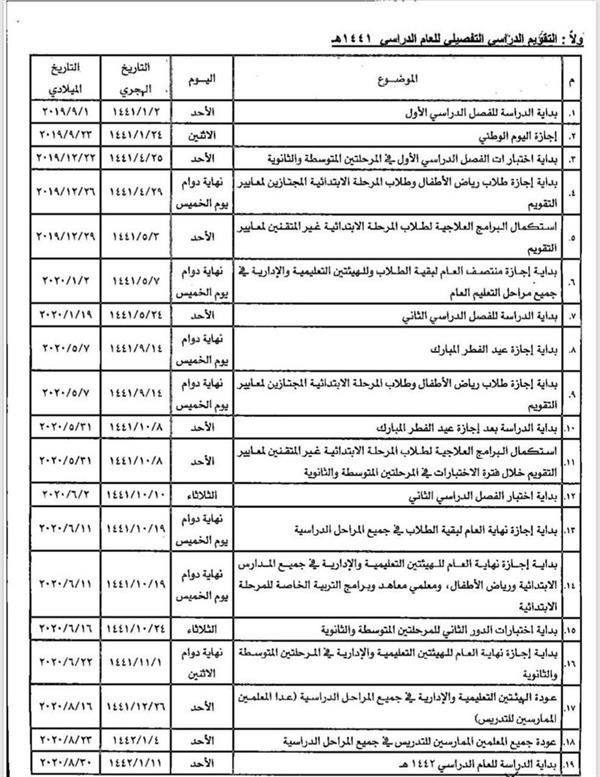 al_zara1's tweet photo. 📌لحساب عمر الطالب قبل تسجيله بالصف الأول الابتدائي مع بداية العام الدراسي القادم 1442 :
https://t.co/e4t5jxHdch
علما أن بداية العام الدراسي القادم في 11-1-1442 👇🏽 https://t.co/GqUmzfogRf