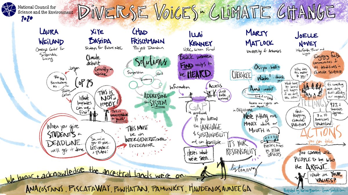 ConverSketch's tweet photo. #NCSE2020 Day 2 highlights from a panel on diversity in science @NCSEGlobal #graphicrecording #science #diversity https://t.co/g07zOV7EYp