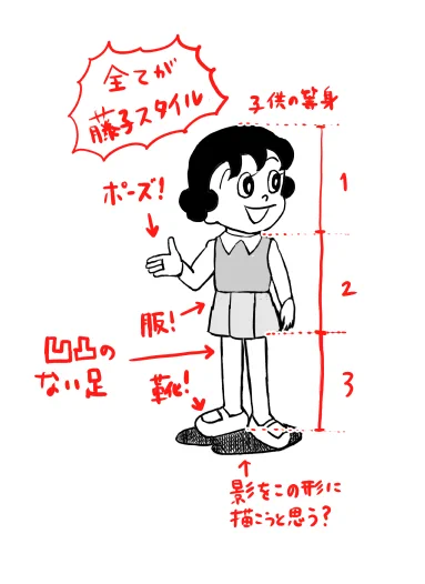 今日の模写。圧倒的藤子スタイル。一つの型として会得していきたい。 