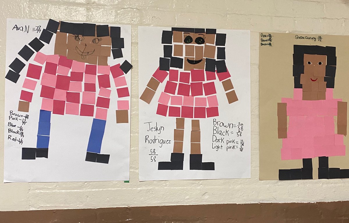 RSVschool's tweet image. Ms. Lott and Ms. Mule’s fourth grade math class created fraction people. #wellovefractions #fractionsarefun