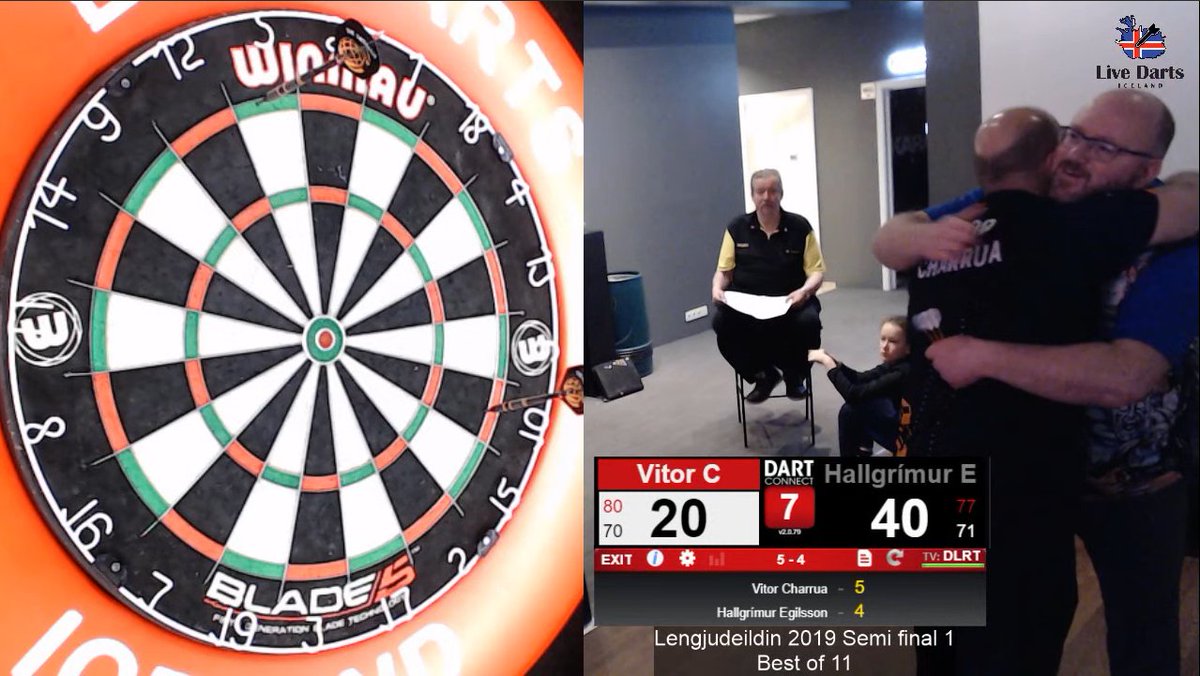 FINALIST!

Vitor Charrua reached for the second time the final of the Icelandic Premier League! He was 3-0 and 4-1 down against Hallgrimur Egilsson, but won 5 legs in a row for a 6-4 win!