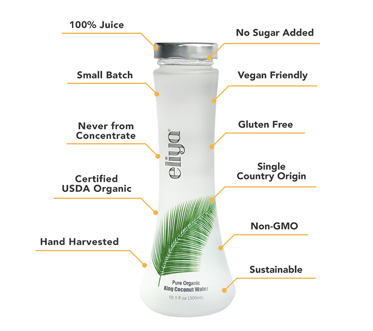 The image says it all. From being 100% juice to having no sugar added, there are many reasons why Eliya King Coconut Water is the coconut water for you!

eliyanyc.com

#CoconutWater #DrinkEliya #Water #Beverage #Vegan #GlutenFree #Juice #CascadiaManagingBrands