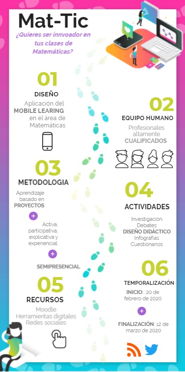EducacinActiva1's tweet photo. Mat-Tic, el curso de formación sobre M-LEARNING aplicado a las matemáticas que estabas esperando... ¡Ha llegado! Visita su web y obtén más información: https://t.co/YzX7UfjyWn https://t.co/OS09lHbhW2