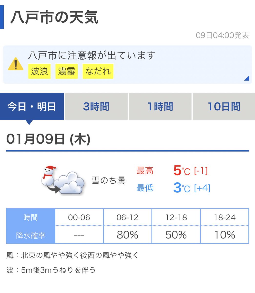 はちつぶ 八戸 つぶやく V Twitter おはようございます 今日も日中の降水確率は高めですね 青森県 八戸 天気 はちつぶ 八戸 つぶやく V Twitter おはようございます 今日も日中の降水確率は高めですね 青森県 八戸 天気