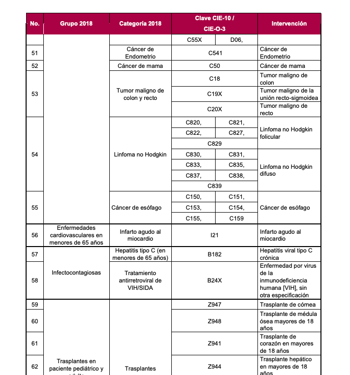 Leonardo Núñez González tweet media