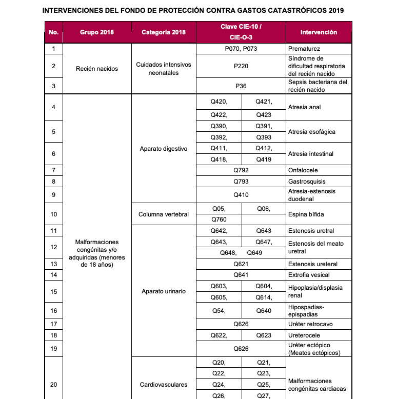 Leonardo Núñez González tweet media