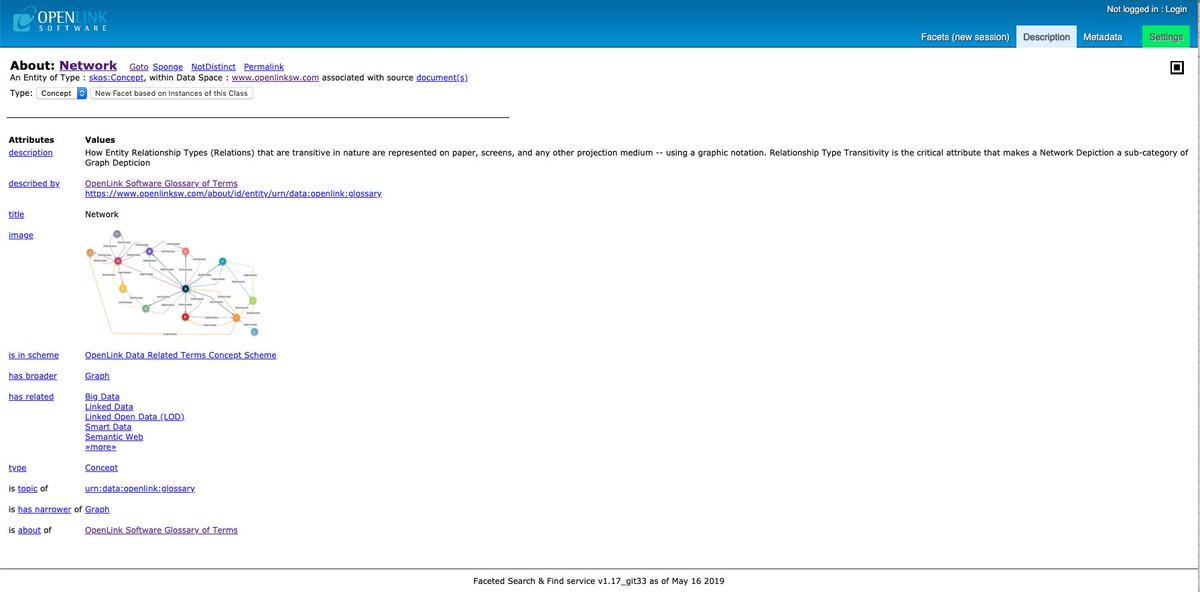 kidehen's tweet photo. Our #Glossary has new entries for the following:
Graph -- https://t.co/BJHFw7gQRh
Network -- https://t.co/eBjGvGsI8R
#KnowledgeGraph #LinkedData #SemanticWeb #RDF
#GraphDatabase #SociaNetwork #Network https://t.co/5lIJFqb9na