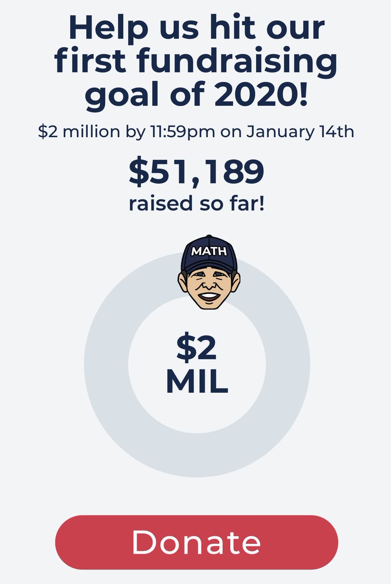 AndrewYang's tweet photo. We have a new fundraising goal of $2 million by January 14th - it’s 2020 and it’s winning time #YangGang!  Let’s take it all the way to the White House!  😀🇺🇸🚀 https://t.co/DqRv3WhMLD