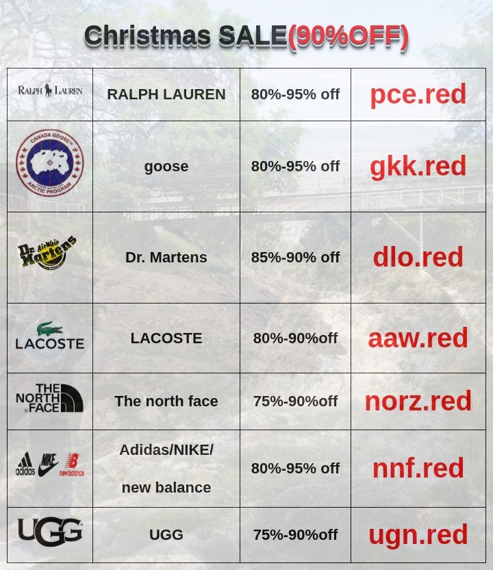 Cizzle (@cizzledaghost) on Twitter photo 