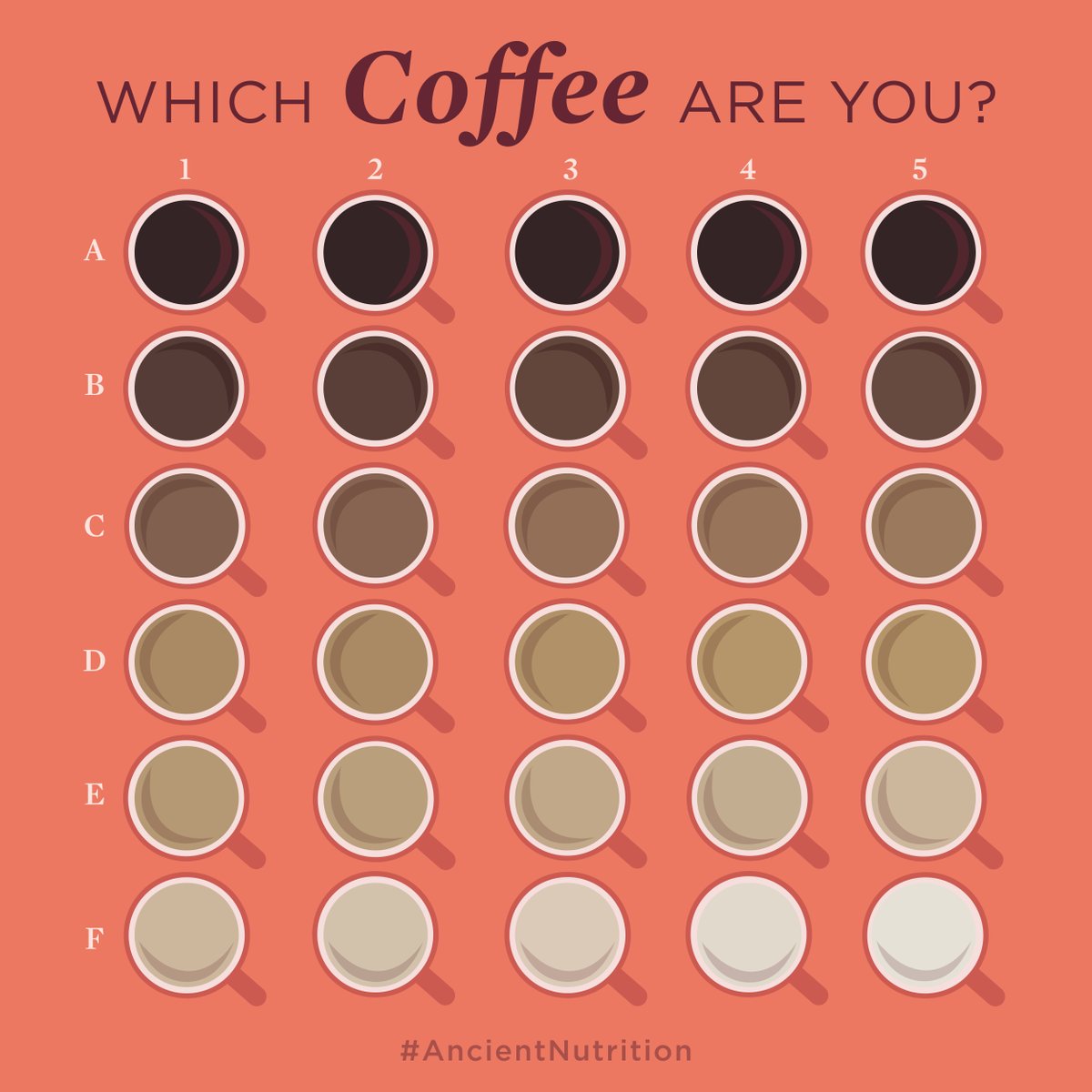 ancientnutr's tweet photo. We're C2 ☕
Freshly brewed espresso with a scoop of Multi Collagen Protein and splash of Almond milk, thank you! Which one are you? 👀 https://t.co/cXbWmhMKdE