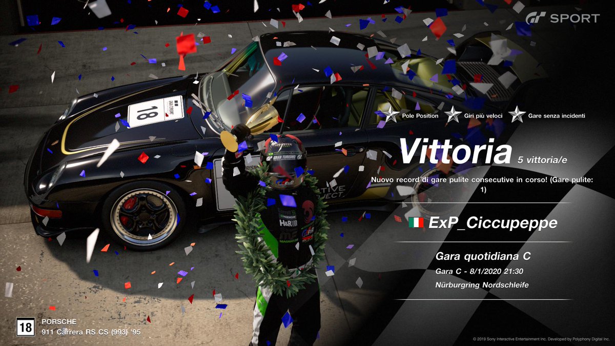 YuriDeBella's tweet photo. Primi punti collezionati nella modalità Sport con il nuovo account ExP_Ciccupeppe #ExecutiveProjectTeam #GTSport https://t.co/SqABSNBefu