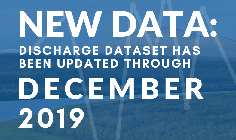 Arctic_Rivers's tweet photo. New data. Daily discharge data has been updated through December 2019. These #data are free to use: https://t.co/WUuJgTPTI4 #ScienceTwitter https://t.co/4ZTK4oxq4C