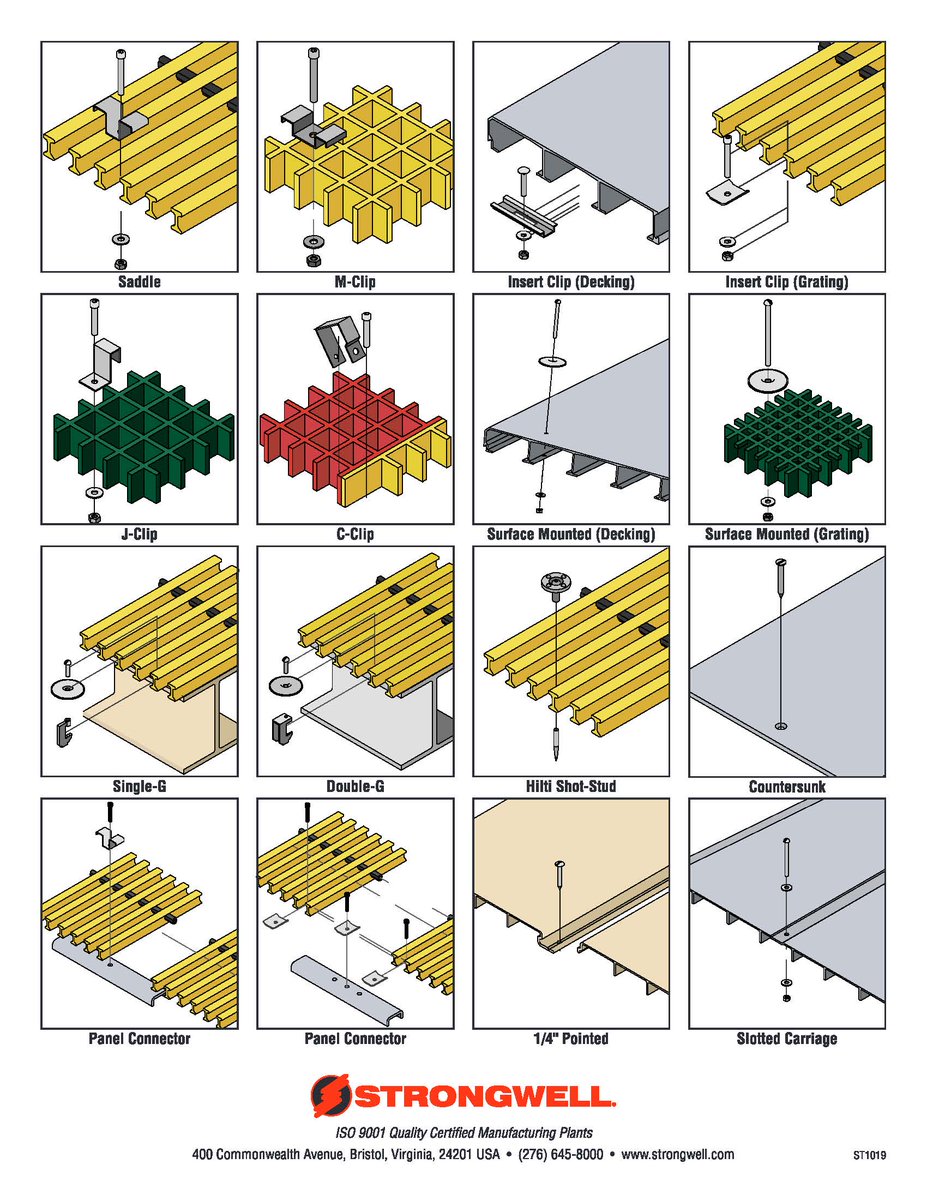 strongwellmc's tweet photo. Needing or wanting to know the preferred fasteners for our #decking products? There are over 13 types of fasteners out there & each 1 serves a specific purpose. #DURADEK #DURAGRID #DURAGRATE #SAFPLANK #SAFDECK #STRONGDECK #SAFPLATE #DURATREAD Learn more: https://t.co/JtZsWMfqT2 https://t.co/AzbGSI2VJo