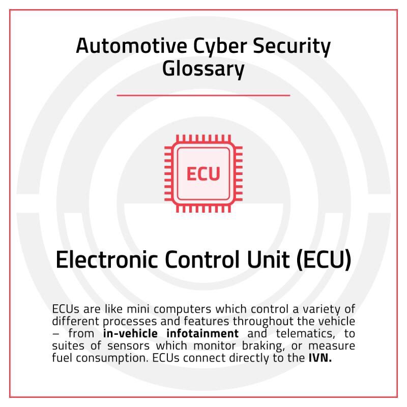 Arilou Automotive Cybersecurity tweet media