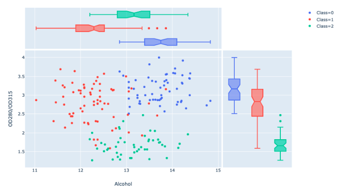 ActiveState's tweet photo. Plotting Data With Matplotlib vs Plotting Data With Plotly. Compare and see a demonstration of the two common visualization tools used in Python > https://t.co/vOn5aIZrYo

#datascience #python #dataplotting https://t.co/K1eo6VKO5Y