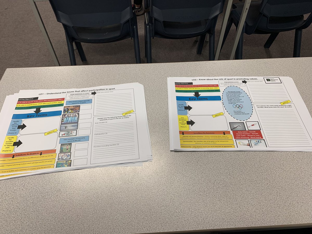 missmosspe's tweet photo. Proud of all our Year 10s at @LeedsEastWay way for their hard work in the run up to this morning’s Sport exam! Great to see students engaging in the booster session! Thanks to @HolmesPhysEd for such a high quality session! #camnat #sport #breakfast #brainfood #revision https://t.co/G2nVCH4gEf