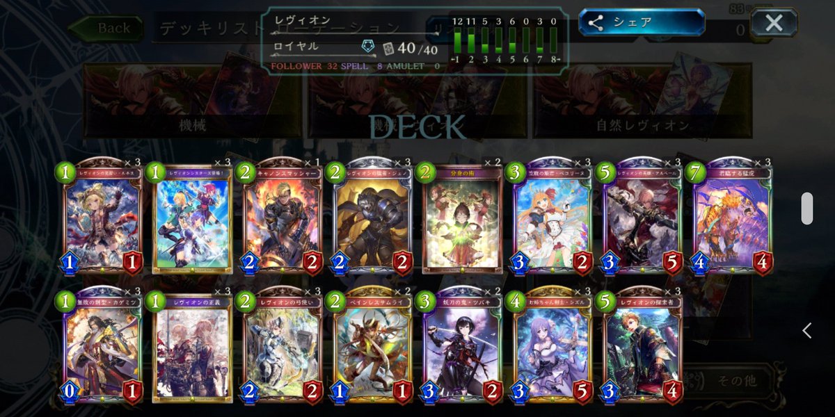 シャドバ連勝デッキ