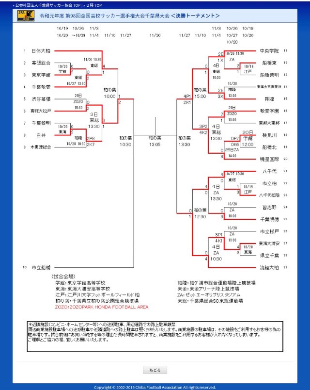 スーパーシード Traola Twitterren