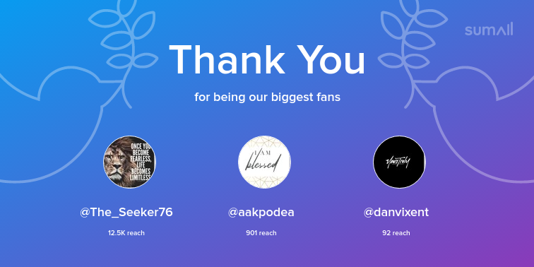 frederi61770022's tweet photo. Our biggest fans this week: The_Seeker76, aakpodea, danvixent. Thank you! via https://t.co/EtuTAFgDR8 https://t.co/uusuIevsyR