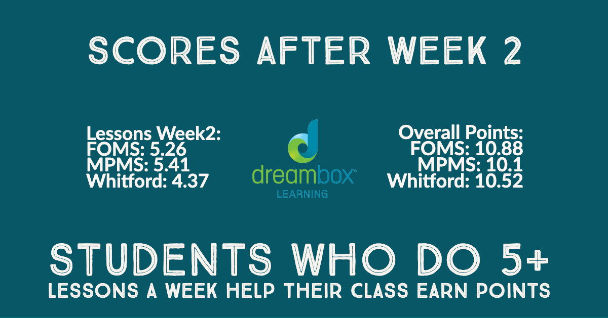 Whitford MS tweet media