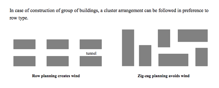 Another fun thing our ancestors understood about how to build hurricane and storm resistant towns and cities: the value of organic street layouts. Grids enhance winds. Medieval zig zag and jumbled streets subdue them.