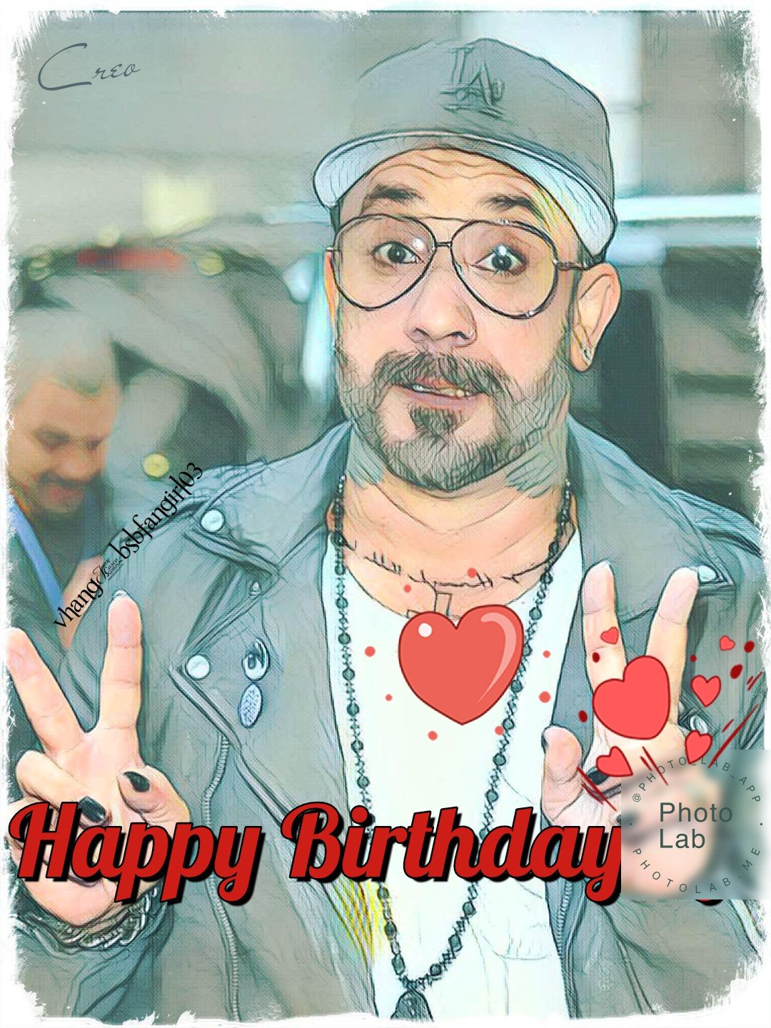 Happy Birthday    I hope your special day will bring lots of happiness,love and fun.Much love    