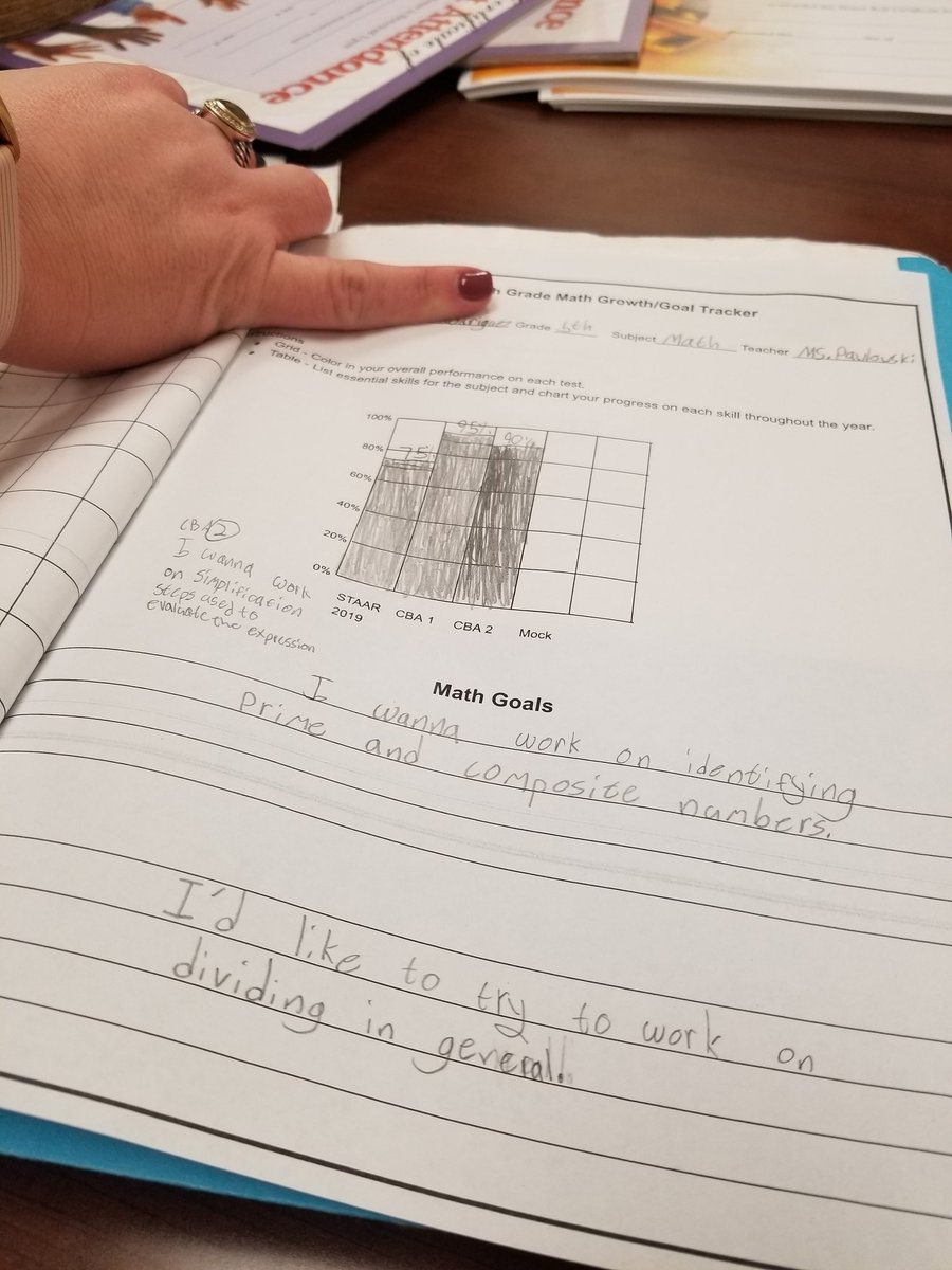 PrincipalPaine's tweet photo. During PLC we discussed helping our Sts be 100% accountable in goal setting and growth! #kmekoalas #ncisd #100percentaccountable #growthmindset #mlmagical #tlap @7Mindsets https://t.co/wyH2SfU8zk